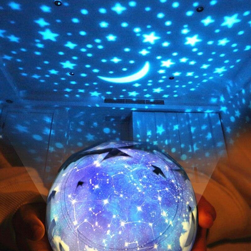 Starry night light projector on a ceiling with star and moon patterns