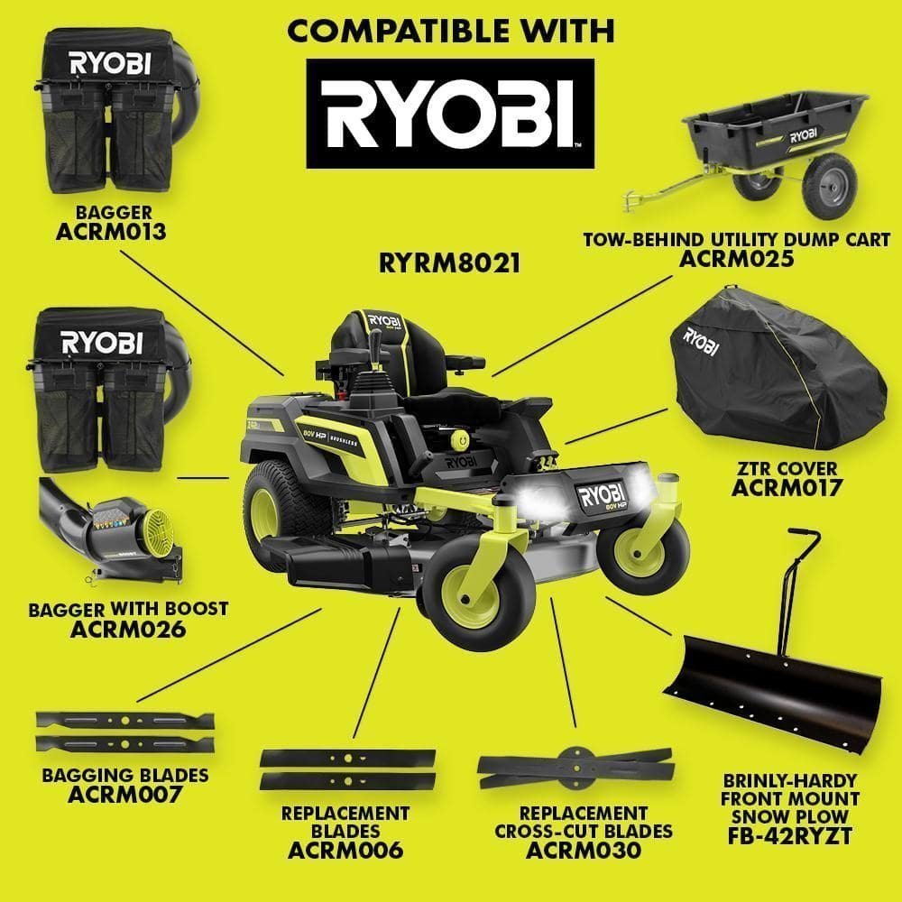 RYOBI 80V HP Brushless 42 in. Battery Electric Cordless Zero Turn Riding Mower Batteries and Charger 80V Batteries 40V