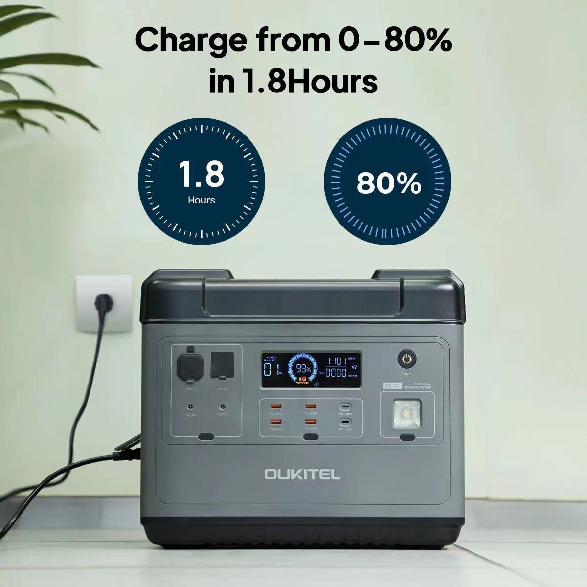 OUKITEL P2001 Portable Power Station 2000W/2000Wh