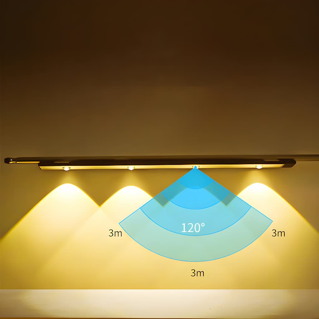 Light bar with a diagram showing its coverage area on a wall.